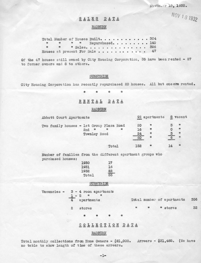 Sales data produced November 18, 1932.